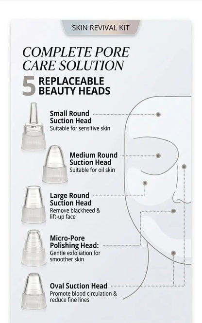 Personal Grooming Blackhead Removing Tool